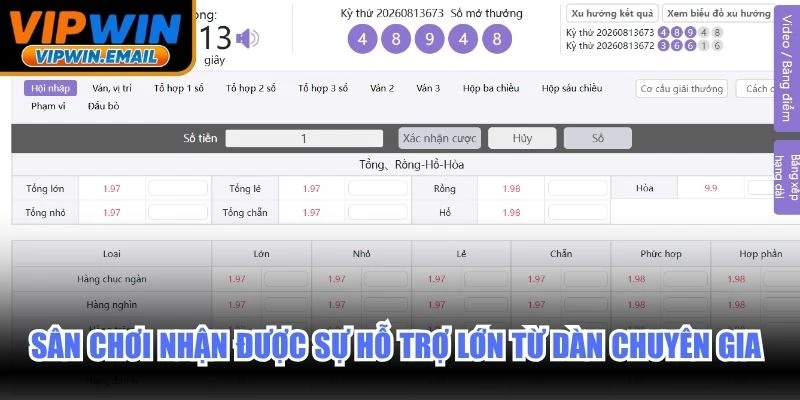 Sân chơi nhận được sự hỗ trợ lớn từ dàn chuyên gia phân tích số